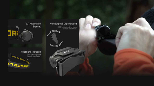 Nitecore HA11 UHE Ultra lightweight 240 lumen dual beam AA headlamp