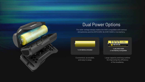 Nitecore HA11 UHE Ultra lightweight 240 lumen dual beam AA headlamp