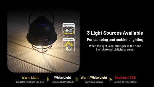 Nitecore LR40 Compact 100 lumen USB-C rechargeable camping lantern