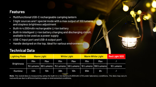 Nitecore LR40 Compact 100 lumen USB-C rechargeable camping lantern