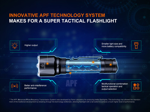 Fenix TK22R Compact 3200 lumen rechargeable tactical torch