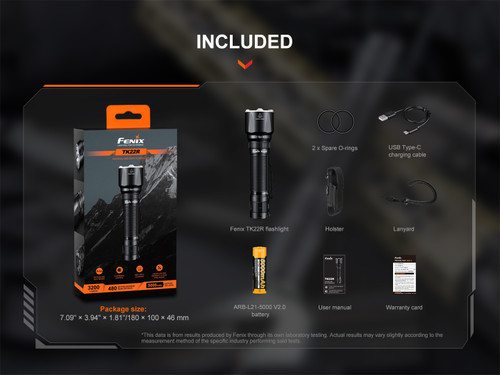 Fenix TK22R Compact 3200 lumen rechargeable tactical torch