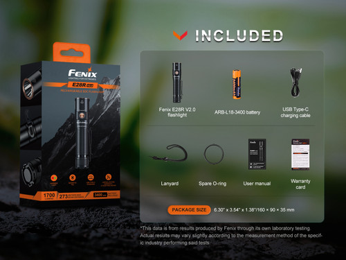 Fenix E28R V2.0 Pocket sized 1700 lumen USB-C rechargeable EDC torch