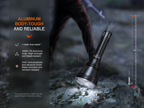Fenix HT18R Long-Range 2800 lumen 1100m throw rechargeable torch