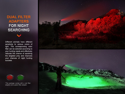 Fenix HT18R Long-Range 2800 lumen 1100m throw rechargeable torch