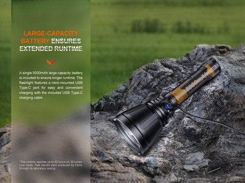 Fenix HT18R Long-Range 2800 lumen 1100m throw rechargeable torch