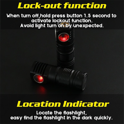 Skillhunt H04R Mini RC 1000 lumen magnetic rechargeable headlamp