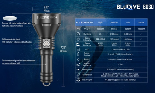 Bludive BD30 Long-range 1300 lumen 1.3km throw dive torch