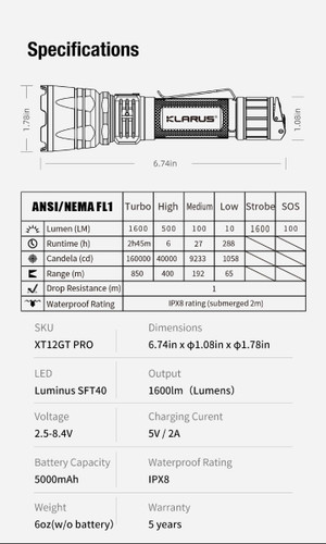 Klarus XT12GT PRO Kit Compact 1600 lumen 850m long-range rechargeable kit
