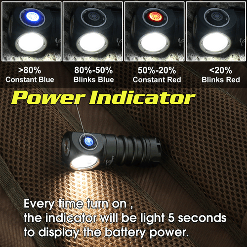 Skilhunt H200 Mini 1600 lumen and red output rechargeable angle light