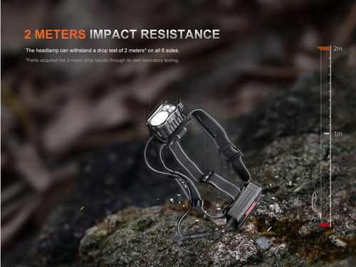 Fenix HP35R SAR Spot & Flood 4000 lumen USB-C rechargeable headlamp