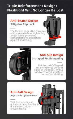 Klarus AH3 Rapid deployment torch holster 