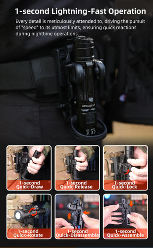 Klarus AH3 Rapid deployment torch holster 