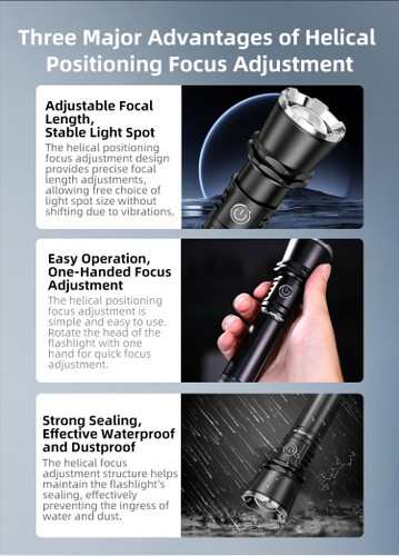 Klarus A3 Zoomable 2200 lumen adjustable focus USB-C rechargeable torch