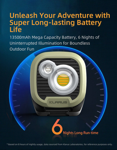 Klarus WL3 Portable 1500 lumen rechargeable camping light
