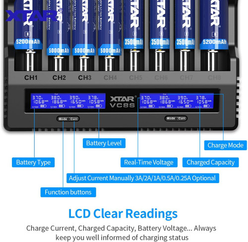 Xtar VC8S-Kit Fast Charging 8-bay battery charger
