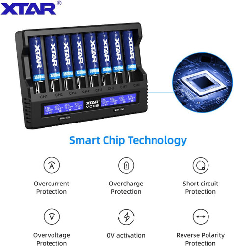 Xtar VC8S-Kit Fast Charging 8-bay battery charger