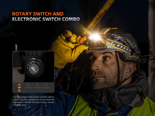 Fenix HM75R SE Spot and flood output 1600 lumen rechargeable headlamp