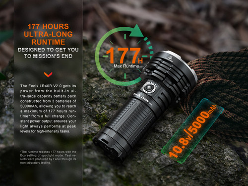 Fenix LR40R V2.0 Dual Spot & Flood 15000 lumen rechargeable searchlight