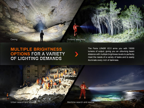 Fenix LR40R V2.0 Dual Spot & Flood 15000 lumen rechargeable searchlight