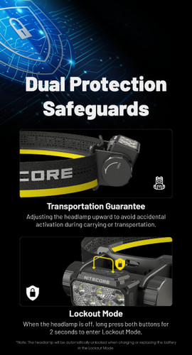 Nitecore HC70 UHE High Performance 1600 lumen rechargeable headlamp