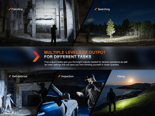 Fenix PD36R Pro Compact 2800 lumen USB-C rechargeable LED torch + Mini-Lite