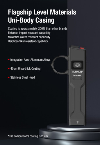 Klarus FlatTac X1E Ultra Slim  4200 lumen rechargeable EDC torch