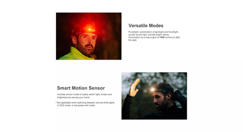Olight Array 2 Pro Orange 1500 lumen high performance headlamp