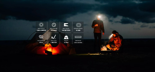 Olight Array 2 Pro Orange 1500 lumen high performance headlamp