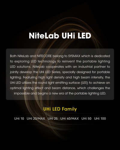 Nitecore EDC31 Compact 3500 lumen 380m throw rechargeable EDC torch