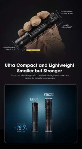 Nitecore EDC31 Compact 3500 lumen 380m throw rechargeable EDC torch