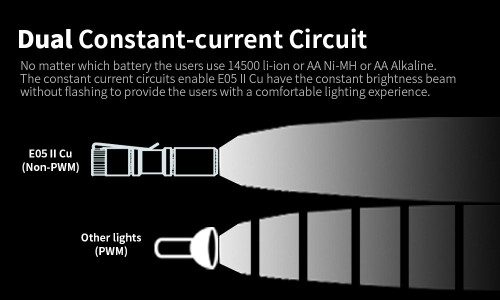 Manker E05 II Copper Pocket-sized 1300 lumen EDC torch
