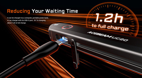 AceBeam UC20 Flat design 1000 lumen EDC torch with Red + UV light