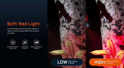 AceBeam UC20 Flat design 1000 lumen EDC torch with Red + UV light
