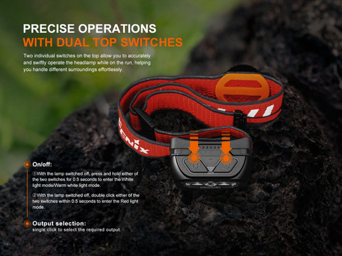 Fenix HL18R-T V2.0 Lightweight 800 lumen rechargeable trail-running headlamp