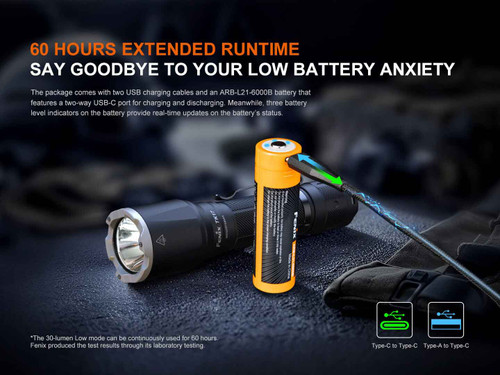 Fenix TK17 Compact 3600 Lumen Dual Switch Tactical Torch