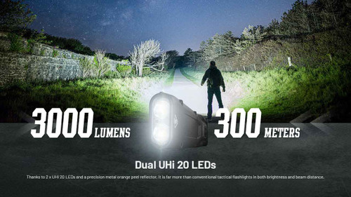 Nitecore EDC25 Ultra Slim 3000 Lumen Tactical Rechargeable EDC Torch