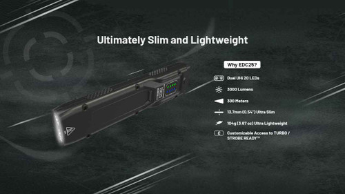 Nitecore EDC25 Ultra Slim 3000 Lumen Tactical Rechargeable EDC Torch