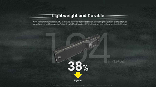 Nitecore EDC25 Ultra Slim 3000 Lumen Tactical Rechargeable EDC Torch