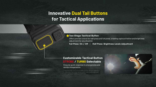 Nitecore EDC25 Ultra Slim 3000 Lumen Tactical Rechargeable EDC Torch