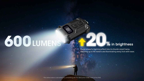 Nitecore Tini3 Multiple Colour 600 Lumen Keychain Light