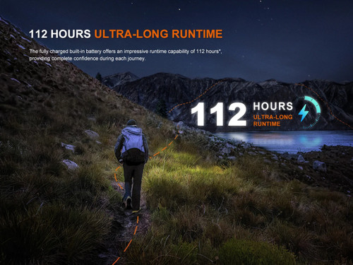 Fenix HL12R V2.0 Lightweight 500 Lumen Rechargeable Headlamp
