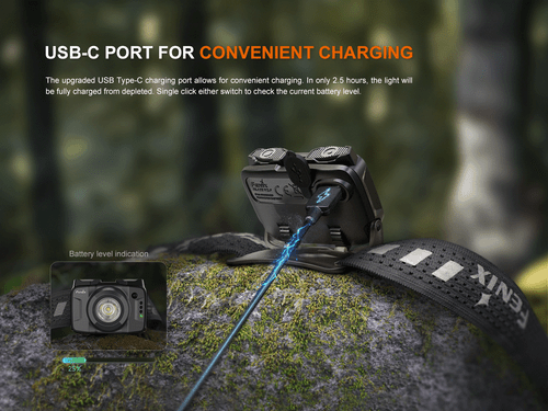 Fenix HL12R V2.0 Lightweight 500 Lumen Rechargeable Headlamp