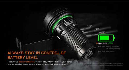 AceBeam X25 22000 Lumen 1.5km throw Searchlight with RGB Modes