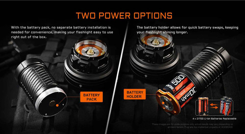 AceBeam X25 22000 Lumen 1.5km throw Searchlight with RGB Modes