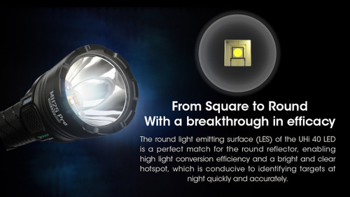 Nitecore MH25 Pro Compact 3300 lumen USB-C rechargeable Hunting Kit