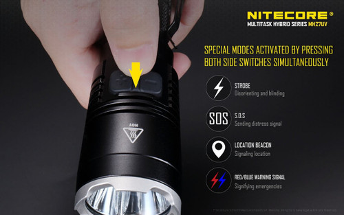 Nitecore MH27UV Multi Colour  1000 Lumens Hunting Kit