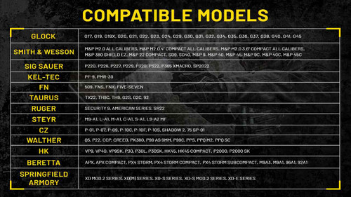 Nitecore NPL25 900 Lumen Rechargeable Compact Rail Mount Tactical Light