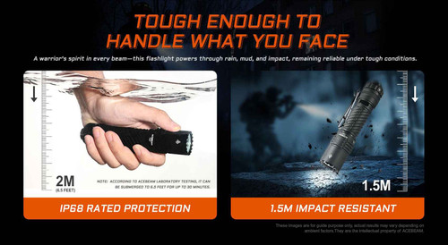 AceBeam T37 4000 Lumen 440m Throw Tactical Torch