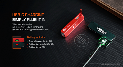 AceBeam Keylite 500 Lumen USB-C Keychain Light